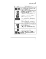 Предварительный просмотр 47 страницы Astone UMPC CE-260 User Manual