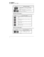 Предварительный просмотр 48 страницы Astone UMPC CE-260 User Manual