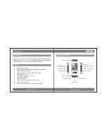 Предварительный просмотр 4 страницы Astone Xinc FM User Manual