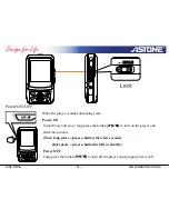 Preview for 8 page of Astone Xinc Ultra User Manual