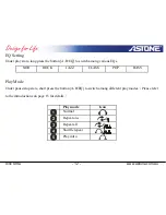 Preview for 12 page of Astone Xinc Ultra User Manual