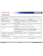 Preview for 29 page of Astone Xinc Ultra User Manual