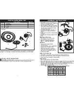 Preview for 2 page of Astonica 40201048 Instruction Manual