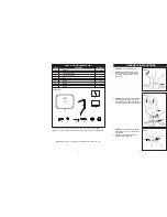 Preview for 2 page of Astonica 50101100 Instruction Manual