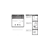 Preview for 2 page of Astonica 50101104 Instruction Manual