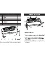 Предварительный просмотр 2 страницы Astonica 50104260 Instruction Manual