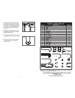 Preview for 2 page of Astonica 50105036 Assembly Instructions