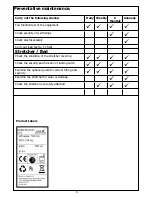 Preview for 6 page of Astor-Bannerman Nivano CTe Owners Manual And Instructions For Use