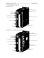 Preview for 10 page of Astor AS63MTB20C2-A Operation Manual