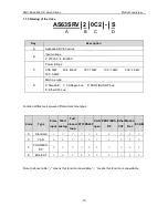 Preview for 11 page of Astor AS63MTB20C2-A Operation Manual