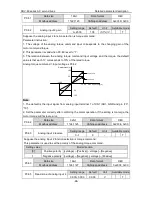 Preview for 97 page of Astor AS63MTB20C2-A Operation Manual