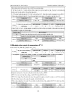 Preview for 100 page of Astor AS63MTB20C2-A Operation Manual