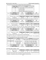 Preview for 102 page of Astor AS63MTB20C2-A Operation Manual