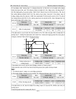 Preview for 122 page of Astor AS63MTB20C2-A Operation Manual