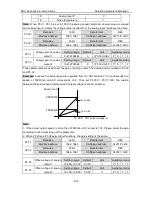 Preview for 125 page of Astor AS63MTB20C2-A Operation Manual