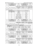 Preview for 131 page of Astor AS63MTB20C2-A Operation Manual