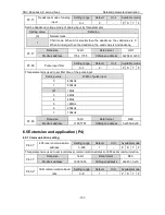 Preview for 132 page of Astor AS63MTB20C2-A Operation Manual