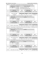 Preview for 137 page of Astor AS63MTB20C2-A Operation Manual