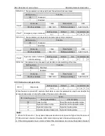 Preview for 138 page of Astor AS63MTB20C2-A Operation Manual