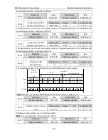 Preview for 145 page of Astor AS63MTB20C2-A Operation Manual