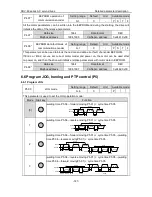 Preview for 148 page of Astor AS63MTB20C2-A Operation Manual