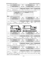 Preview for 151 page of Astor AS63MTB20C2-A Operation Manual