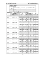 Preview for 153 page of Astor AS63MTB20C2-A Operation Manual