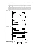 Preview for 164 page of Astor AS63MTB20C2-A Operation Manual