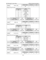 Preview for 197 page of Astor AS63MTB20C2-A Operation Manual