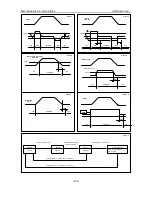 Preview for 217 page of Astor AS63MTB20C2-A Operation Manual