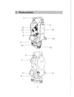 Preview for 6 page of Astor LT-10 User Manual