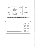 Preview for 8 page of Astor LT-10 User Manual