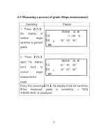 Preview for 22 page of Astor LT-10 User Manual