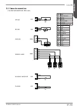 Предварительный просмотр 47 страницы Astoria 10003318 Use And Maintenance Manual