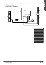 Предварительный просмотр 49 страницы Astoria 10003318 Use And Maintenance Manual