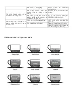 Preview for 22 page of Astoria 1165115 Instruction Manual