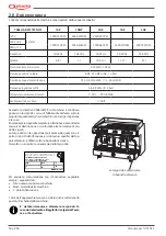 Предварительный просмотр 14 страницы Astoria 1GR Use And Maintenance Manual, Instructions For The User