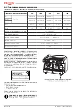 Предварительный просмотр 194 страницы Astoria 1GR Use And Maintenance Manual, Instructions For The User