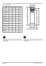 Preview for 62 page of Astoria 2GR Use And Maintenance Manual