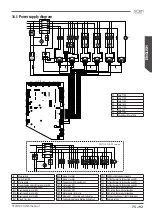 Preview for 75 page of Astoria 2GR Use And Maintenance Manual