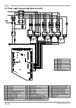 Preview for 76 page of Astoria 2GR Use And Maintenance Manual