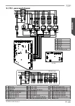 Preview for 77 page of Astoria 2GR Use And Maintenance Manual