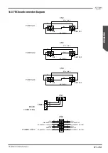 Preview for 81 page of Astoria 2GR Use And Maintenance Manual