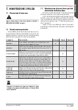 Предварительный просмотр 31 страницы Astoria AEP Use And Maintenance Manual, Instructions For The User