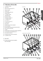 Предварительный просмотр 49 страницы Astoria AEP Use And Maintenance Manual, Instructions For The User