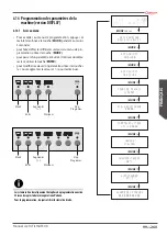 Предварительный просмотр 99 страницы Astoria AEP Use And Maintenance Manual, Instructions For The User