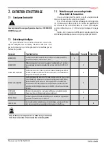 Предварительный просмотр 103 страницы Astoria AEP Use And Maintenance Manual, Instructions For The User