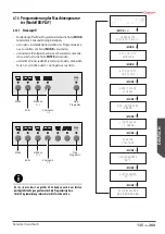 Предварительный просмотр 135 страницы Astoria AEP Use And Maintenance Manual, Instructions For The User