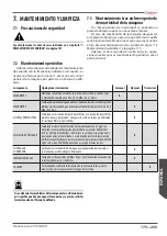 Предварительный просмотр 175 страницы Astoria AEP Use And Maintenance Manual, Instructions For The User