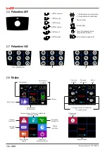 Preview for 14 page of Astoria Core600 AEP Use And Maintenance Manual, Instructions For The User